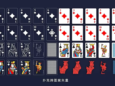 Vector Design of Poker Playing Cards with Diverse Suits and Face Patterns for Entertainment 3d model