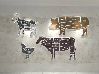 Decorative Wall Art Featuring Animal Meat Cut Diagrams for Kitchen Restaurant 3d model