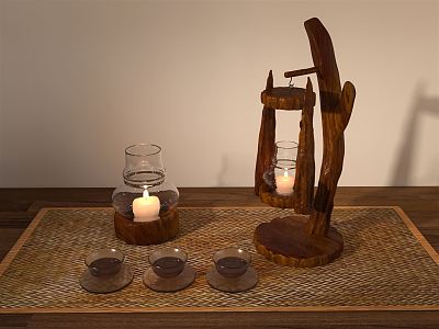 Southeast Asia Candlestick model