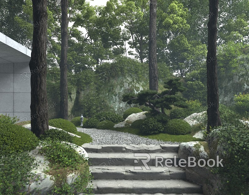 New Chinese Forest Landscape model