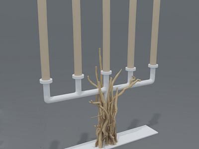 Candlestick model