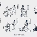 Traditional Chinese Tofu Making Process Hand Drawn Illustrations Wall Decor Artwork 3d model
