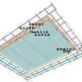 Ceiling Suspension With Double Layer Gypsum Board Wooden Base Fiberglass Gasket And 90 Degree Flanging