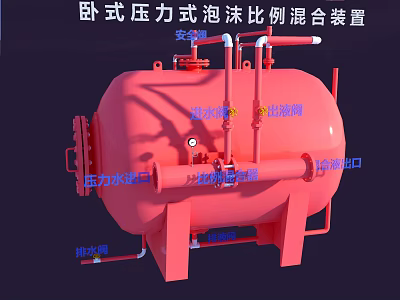 Fire Fighting Equipment Horizontal Pressure Foam Proportioning Mixing Device with Valves Inlets and Level Gauge 3d model