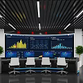 Modern Control Room Interior Design With Large Data Screens Charts White Seats And Green Plants