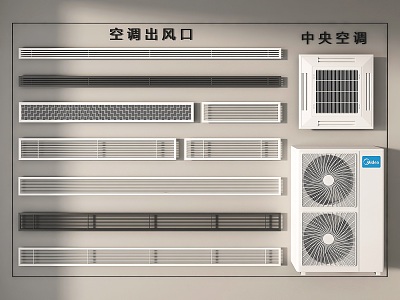 Air conditioning air outlet air outlet ceiling air conditioning central air conditioning air conditioning external unit 3d model