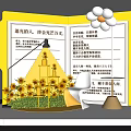 Modern Internet Red Block Sunflower Book Pushcard US Chen Copy US Chen Flash Commercial DP Pushcard Point 3d model