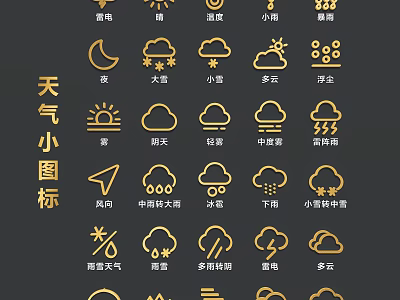 Decorative Weather Icon Pendant With Sun Moon Cloud Rain Snow Symbols Design 3d model