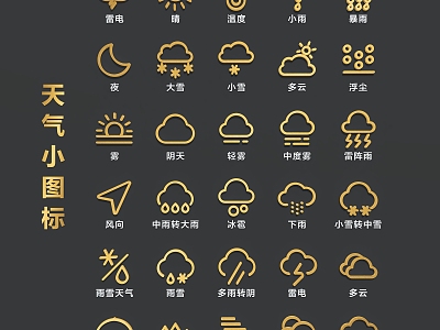 weather icon weather symbol weather element model