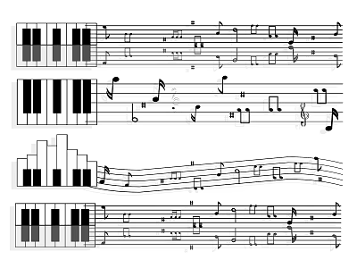 Modern Notes Wall Decorations Music Symbols Musical Instruments Music Sum Piano Notes Music Sum Wall Decorations 3d model