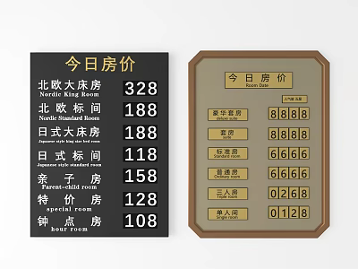 Hotel Room Rate Wall Decor With Today's Price List And Room Type 3d model