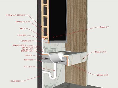 Modern Node Bathroom Cabinet Mirror Cabinet Hidden Light with Decorative Craft Node model