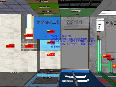 Waterproof Construction Technique With Pipeline Installation Wall Treatment And Design Specifications 3d model
