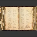 Old Open Book With Yellowed Pages And Handwritten Text On Dark Base