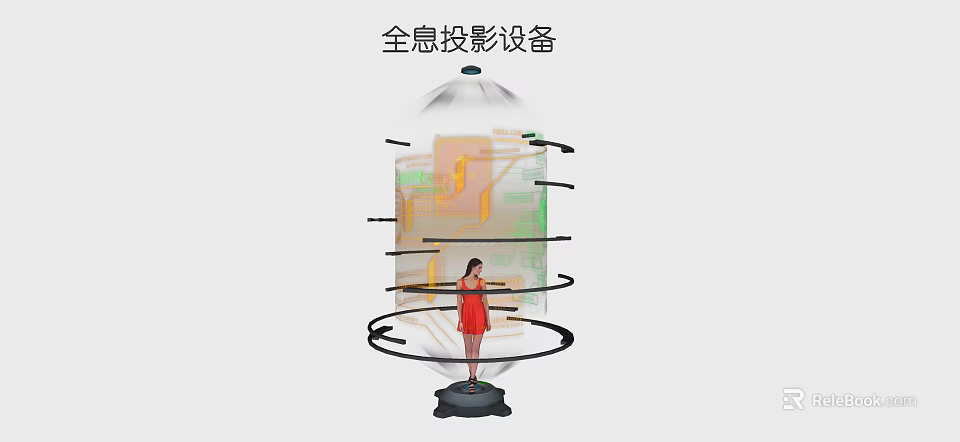 Smart Machine Holographic Projection Device With Interactive 3D Visual Display Effects 3d model 