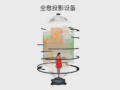 Smart Machine Holographic Projection Device With Interactive 3D Visual Display Effects 3d model