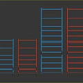 Industrial Blue And Red Scaffolding Design With Platforms Ladders And Sizes