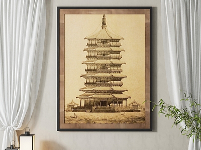 New Chinese Architectural Painting Decorative Hanging Painting model