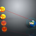 Red Lines Connect Three Suns To Earth With Blue Circular Rings
