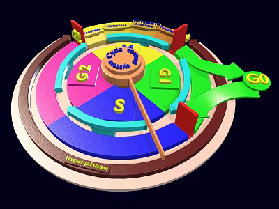 Colorful Spinning Wheel with Multiple Color Sections Pointer Jackpot Label and Arrows for Game Entertainment 3d model