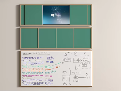 Green Cabinets With Screen And Whiteboard Featuring Handwritten Notes And Diagrams 3d model