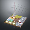 3D Power Facility Model with High Voltage Tower Utility Truck Road and Green Area