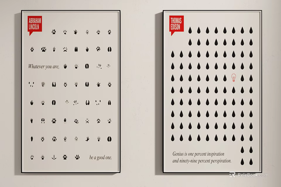 Two Posters Featuring Symbols Water Drop Patterns And Text Elements Design 3d model 