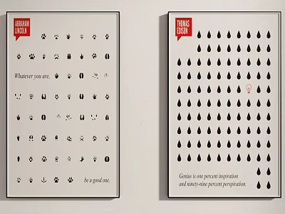 Two Posters Featuring Symbols Water Drop Patterns And Text Elements Design 3d model