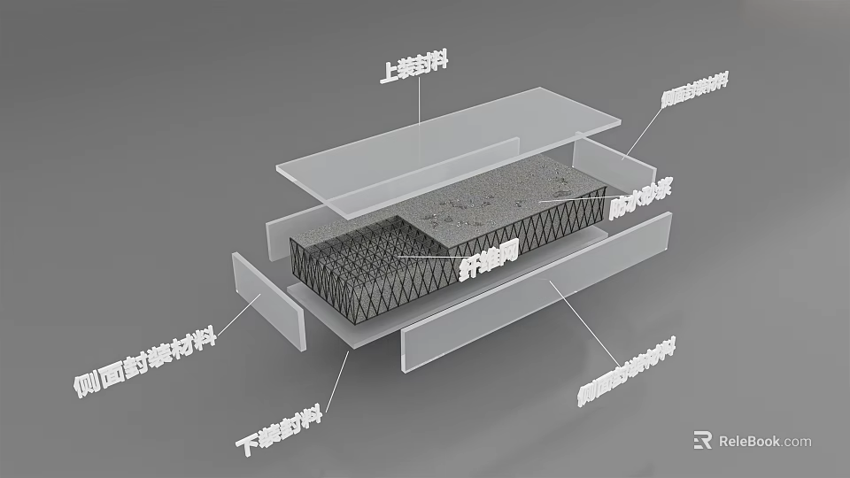 Building Components Featuring Layered Structure With Upper Isolation And Lower Structural Layers 3d model 
