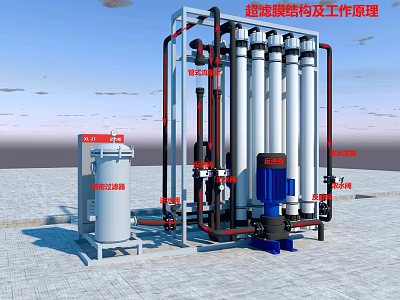 Industrial Ultrafiltration Membrane Equipment Structure and Working Principle for Water Treatment 3d model