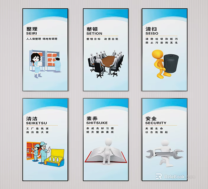 Workplace Management Key Concepts Including SEIRI SEITON SEISO SEIKETSU SHITSUKE SECURITY 3d model 