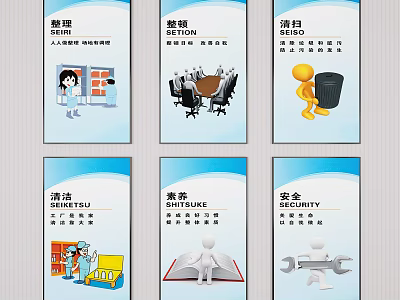 Workplace Management Key Concepts Including SEIRI SEITON SEISO SEIKETSU SHITSUKE SECURITY 3d model