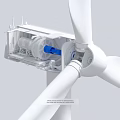 Wind turbine engine internal windmill motor internal engine structure fan motor new energy wind energy 3d model