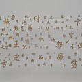 Chinese Calligraphy Wall Decor With Traditional Characters And Artistic Design