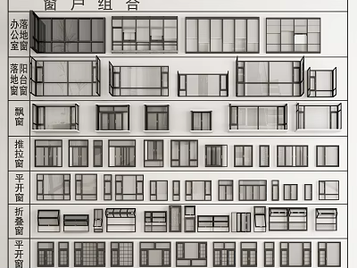 Casement Windows Types And Window Combinations For Office Patio And Home Applications 3d model