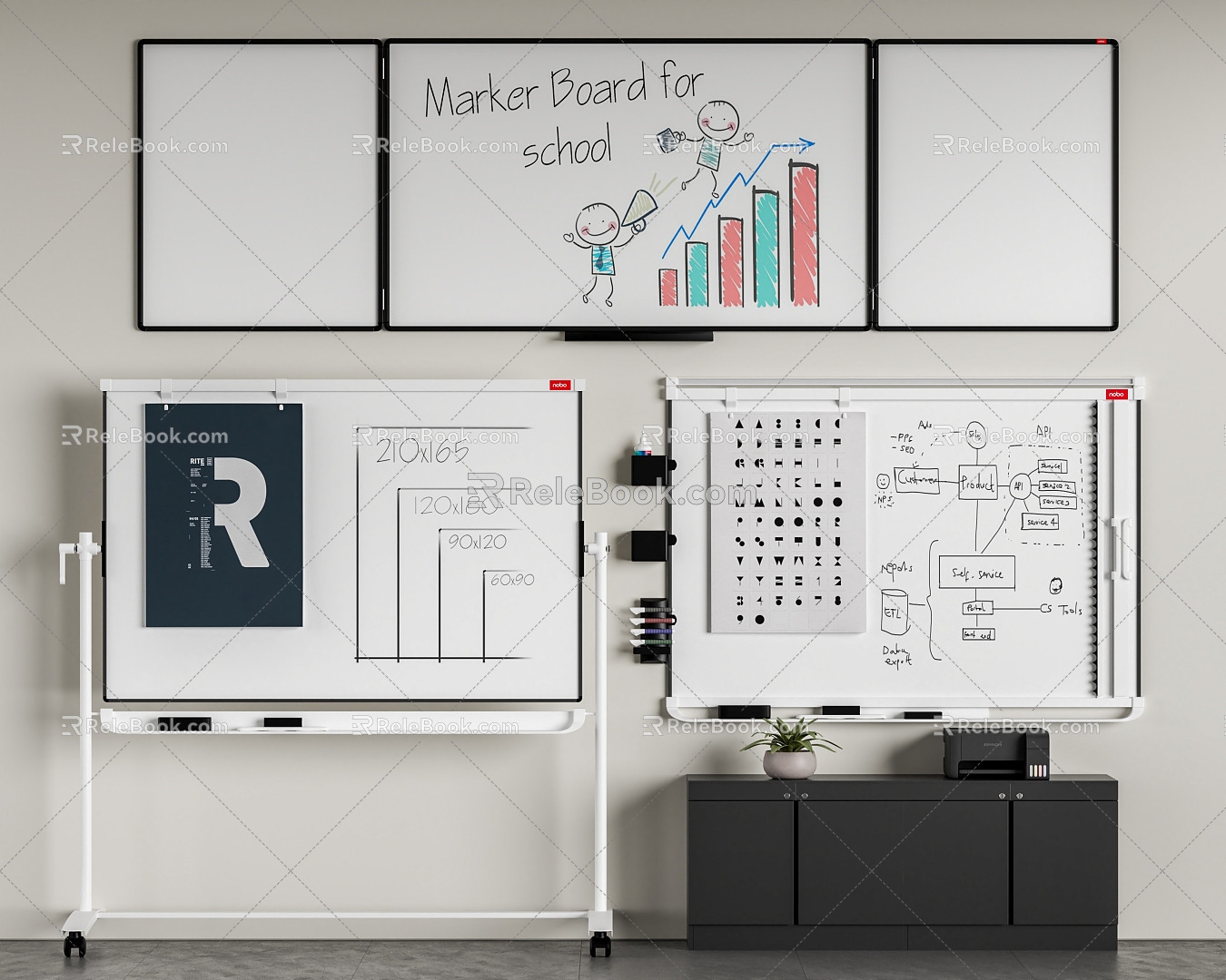 Office whiteboard mobile kanban magnetic whiteboard message board 3d model