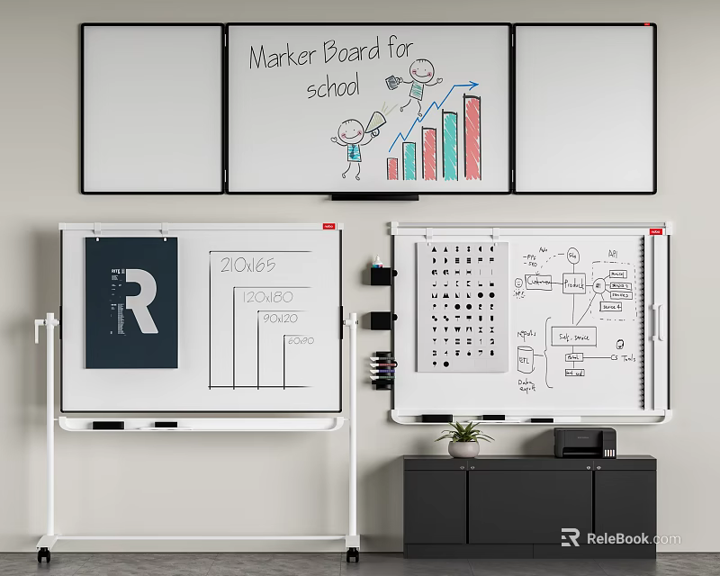 Marker Board for School Classroom With Charts Data Flowchart and Storage Cabinet 3d model 