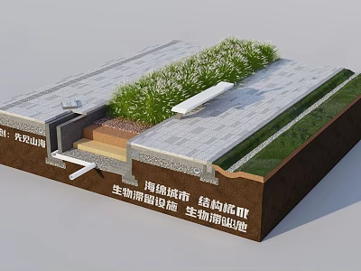 Road Infrastructure With Biological Retention Facilities Grassed Swales Ecological Side Ditches And Structural Base 3d model
