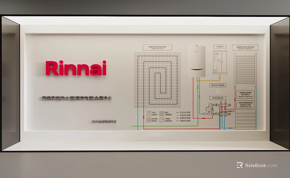 Rinnai System Solution Background Wall Featuring Pipeline Diagram And Schematic Illustration 3d model 