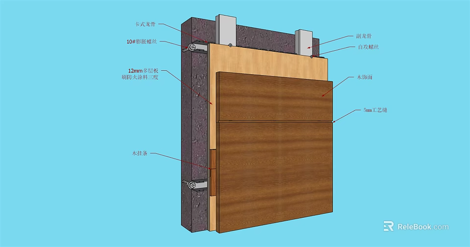 Hardware Tools For Wall Structure Installation With Fasteners And Wooden Panels 3d model