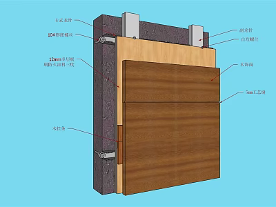 Hardware Tools For Wall Structure Installation With Fasteners And Wooden Panels 3d model