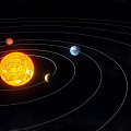 Solar System Model Showing Sun and Planets in Circular Orbits with Dark Space Background