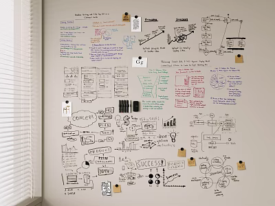 Project Planning Wall With Handwritten Notes Sketches Charts And Sticky Notes 3d model