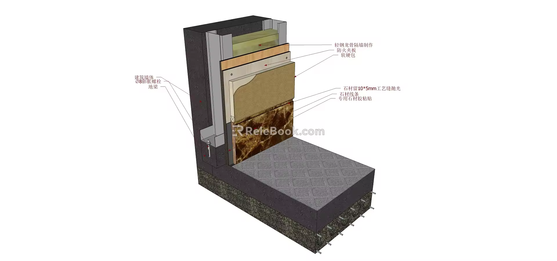 Modern node stone connected with soft package 3d model