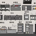 Commercial Kitchen Setup With Essential Workstations Fryers Stoves Steamers Mixers Ovens And Refrigerators