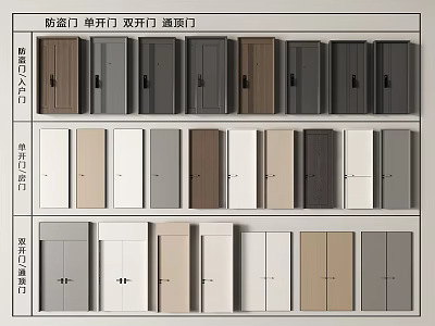Modern single-door double-door security door entry door swing door room door bedroom door password door 3d model