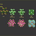 Molecular Structure Models of Gas Liquid Solid States Including Methane Water Carbon Dioxide and Ice