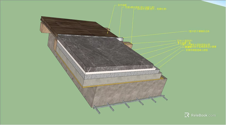 Building Component Construction Layers With Waterproof Insulation And Structural Elements 3d model