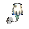 Modern Wall Lamp With Silver Base Green Glass Decoration Striped Lampshade And Blue Trim