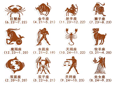 Intricate Zodiac Sign Carvings With 12 Astrological Symbols And Dates 3d model